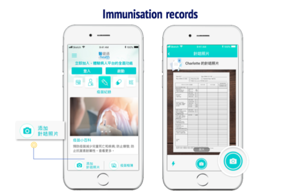 Through the 醫健通eHealth App access electronic health records (eHR) and other value-added health information functions