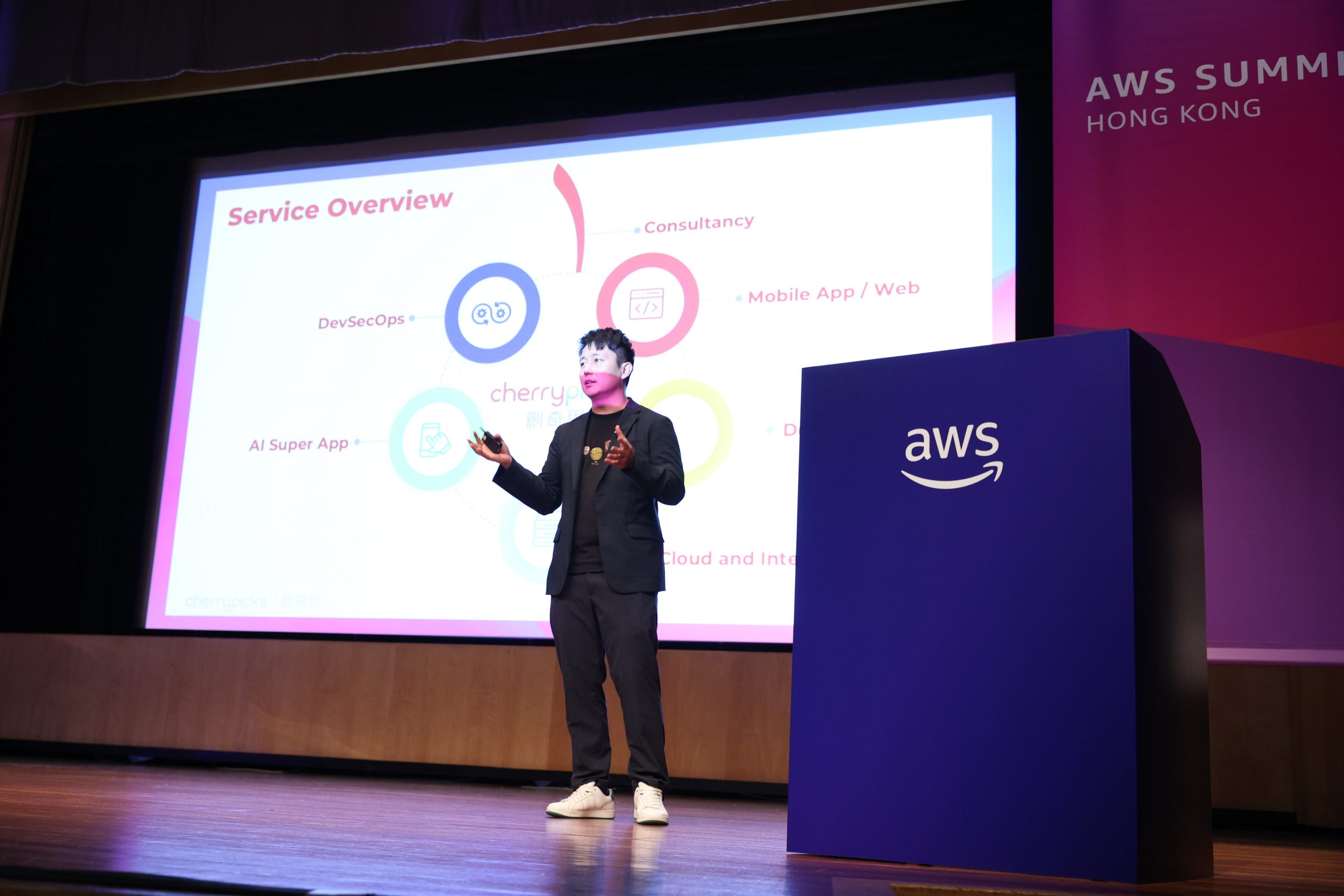 Cherrypicks Partners with Ingram Micro to Deliver Innovative AWS-Powered Solutions