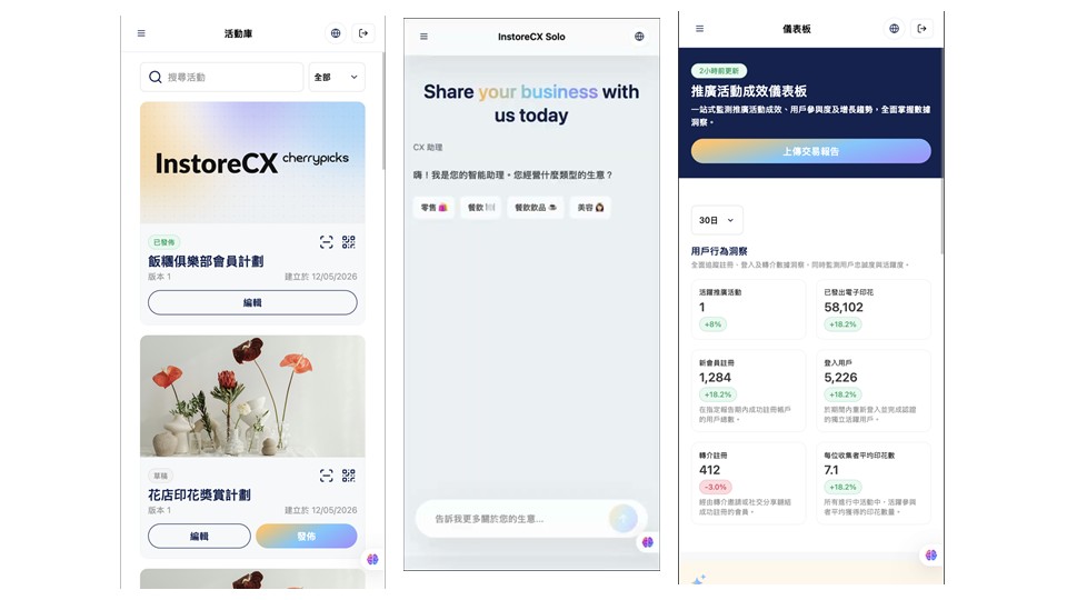 Introducing InstoreCX Solo — AI-Powered Retail Growth Engine, Built for SMEs and Chain Retailers
