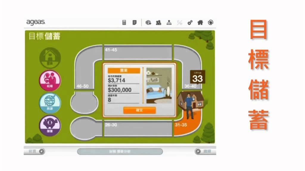 Ageas Financial Needs Analysis app – Effective insurance kit with interactive stories and real-time quotaton